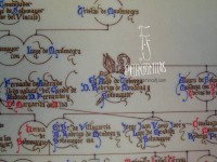 RBOL GENEALGICO CON ESCUDO HERLDICO y lineal (detalle)